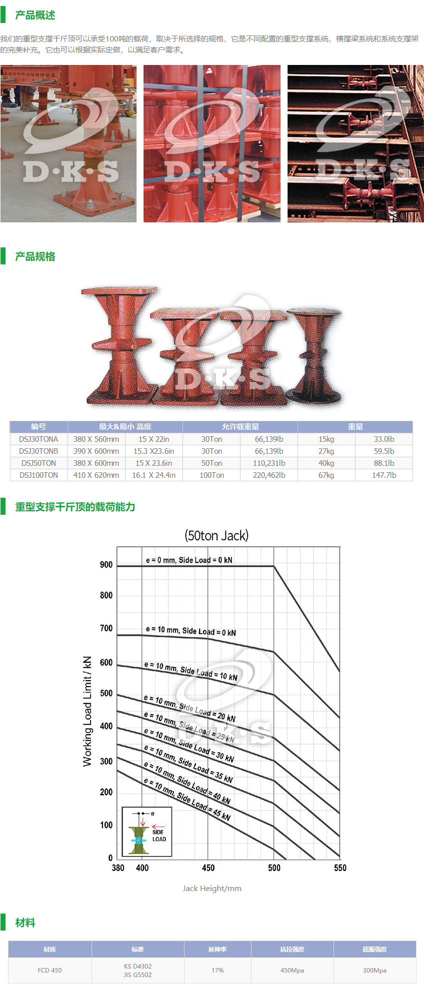 重型支撑千斤顶