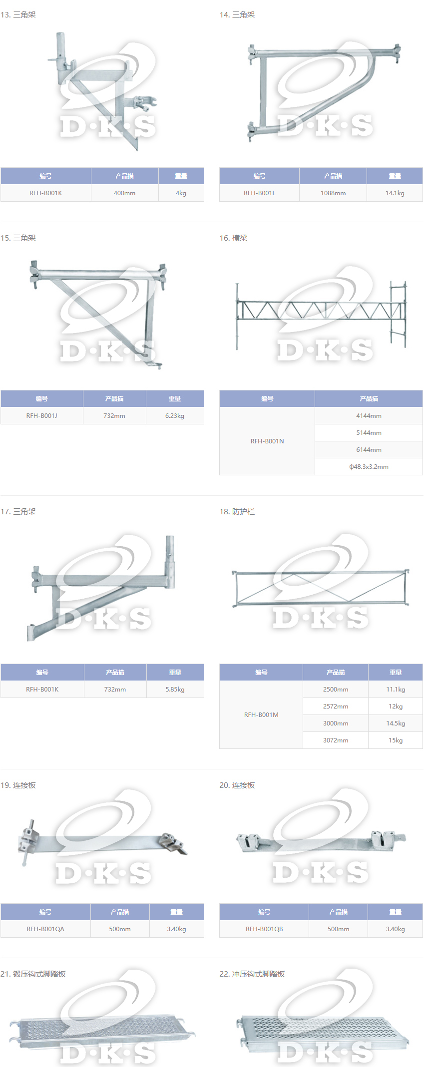 RING LOCK SCAFFOLDING 3