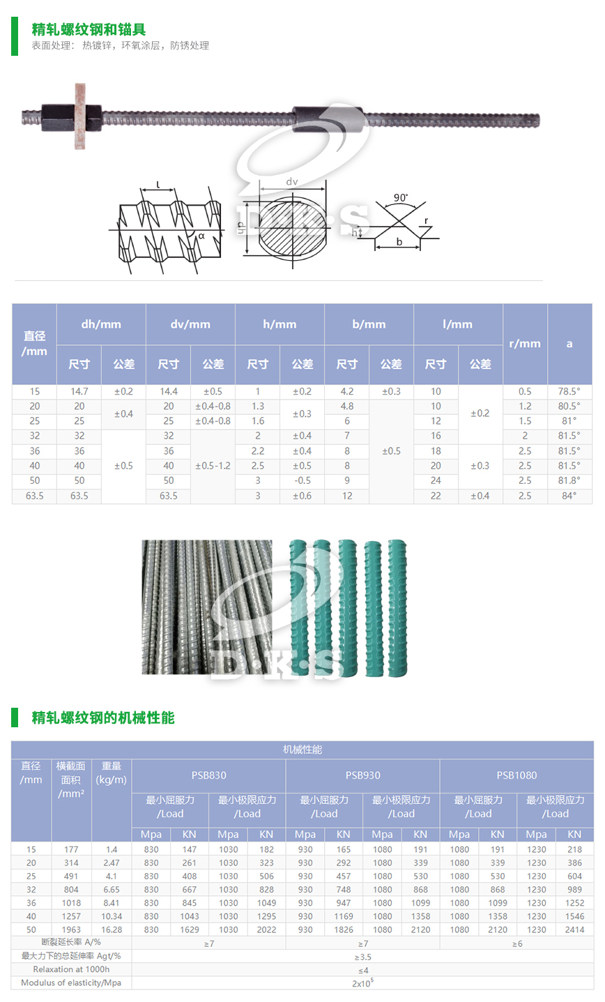 精轧螺纹钢和锚具