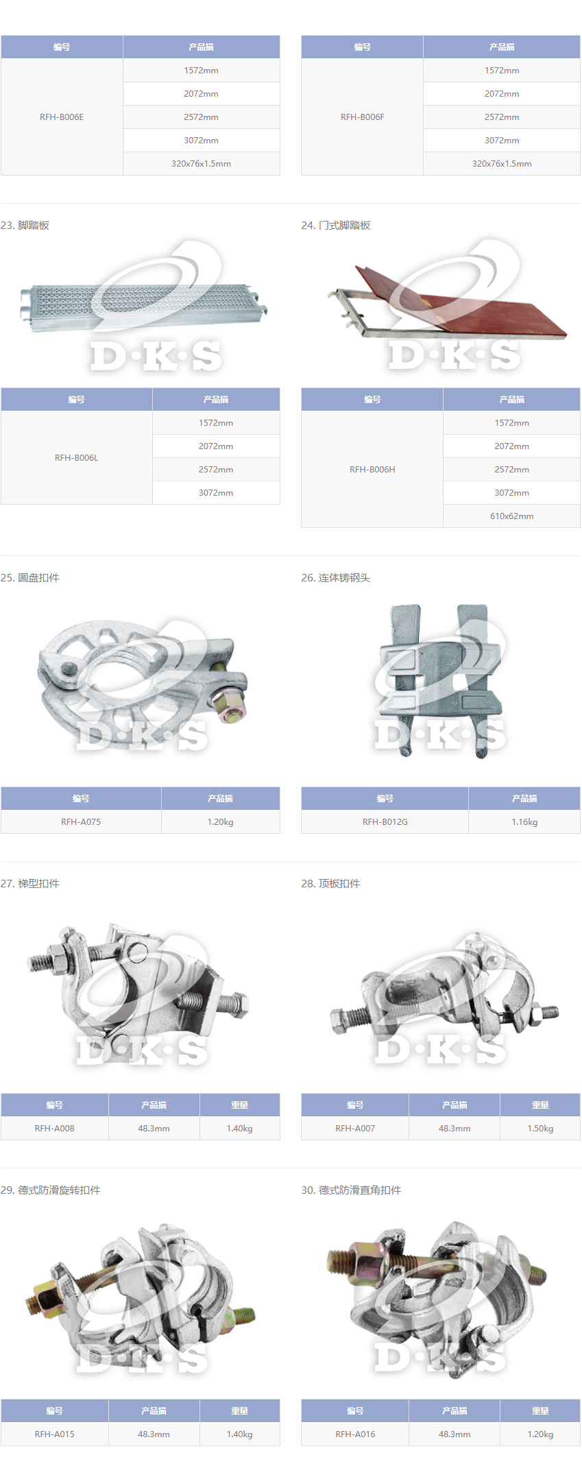 RING LOCK SCAFFOLDING 4